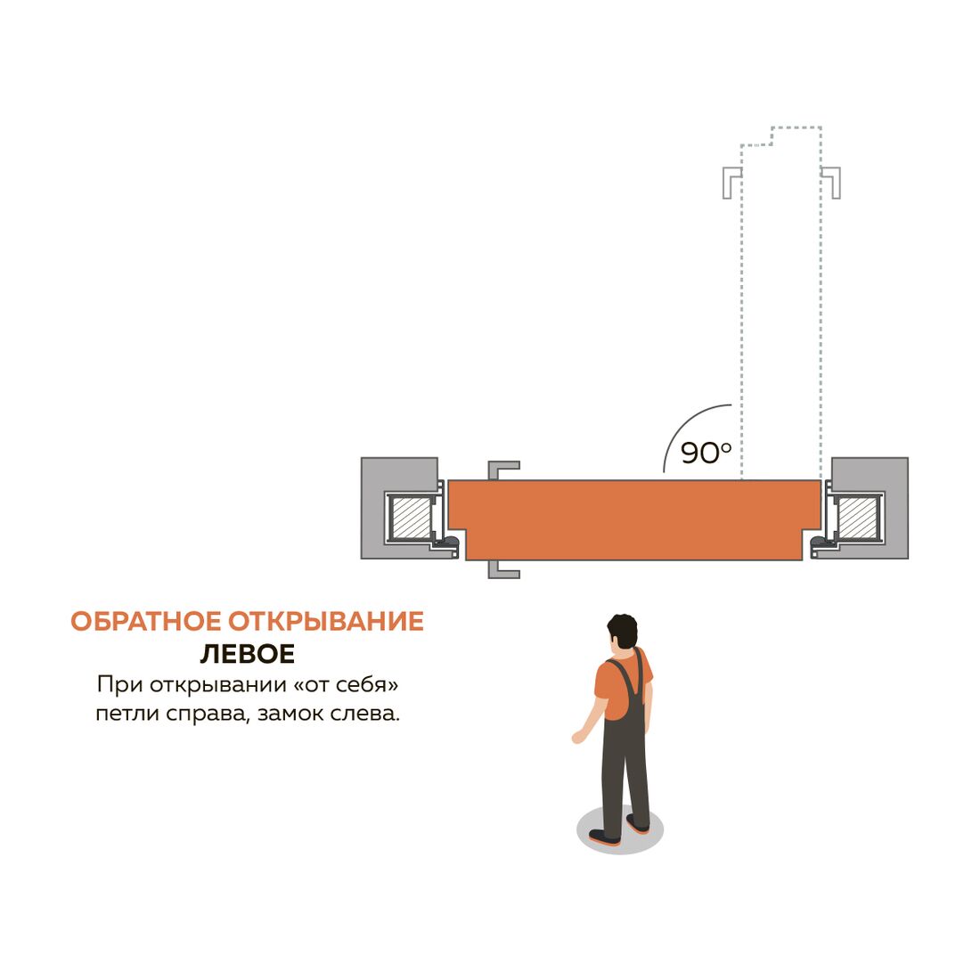 Дверь межкомнатная INVISIBLE ГРУНТ скрытого монтажа обратного открывания  купить в Новосибирске за 8147 руб. - белый грунт, одностворчатая,  распашная, 800 х 2000 мм